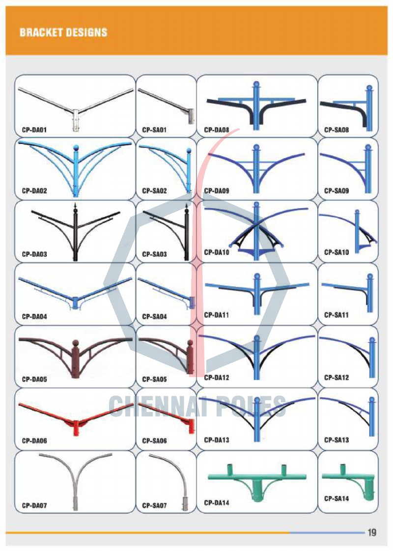 Bracket Designs